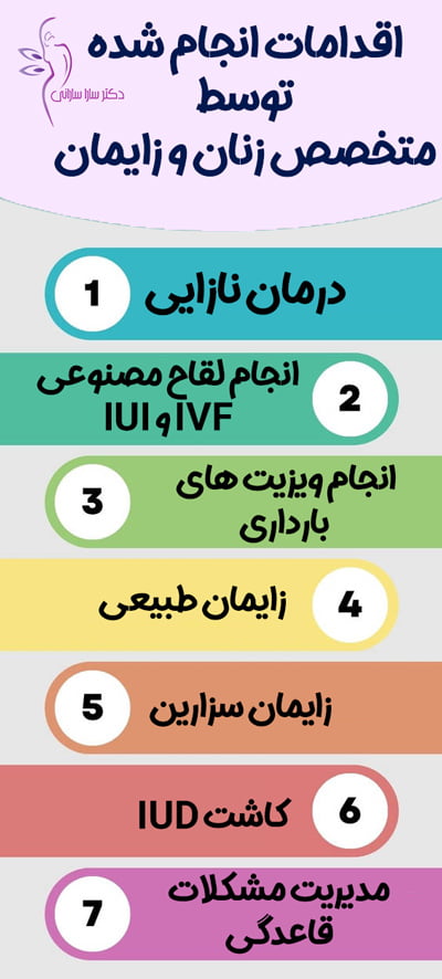 اقدامات انجام شده توسط متخصص زنان و زایمان