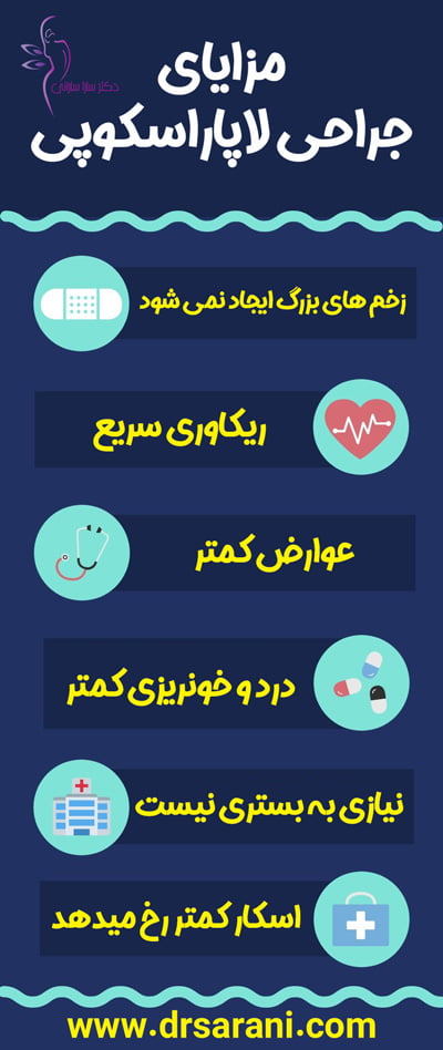 مزایای لاپاراسکوپی